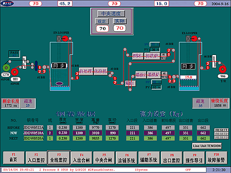 �������´��ڞg�[�DƬ