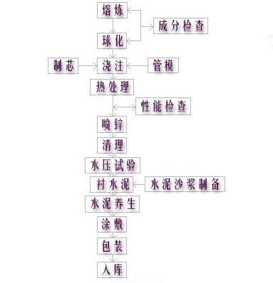 �������´��ڞg�[�DƬ